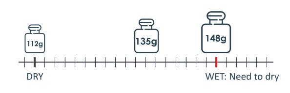 112 gram Wisedry silica gel packet weight check