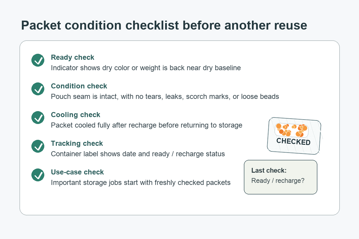 Checklist for inspecting a desiccant packet before another reuse