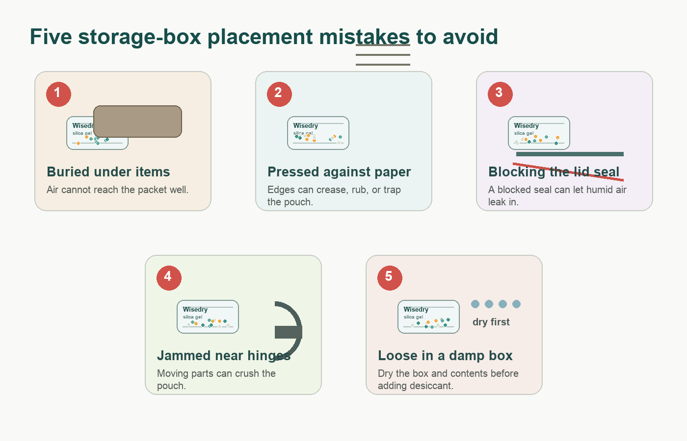 Five storage box placement mistakes to avoid when using desiccant packs