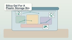 Silica gel packets arranged inside a translucent plastic storage bin with airflow and sizing labels