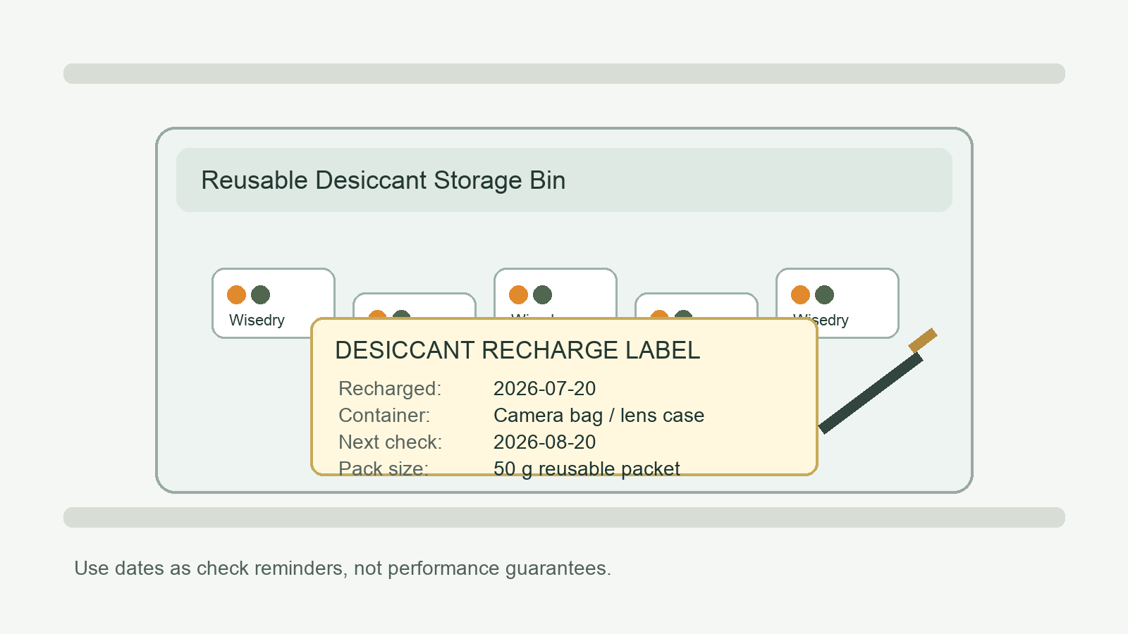 Example recharge date label on a reusable desiccant storage bin